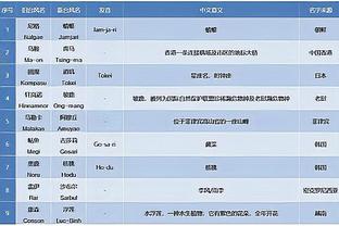 CBA又能打又会穿的球员是谁？