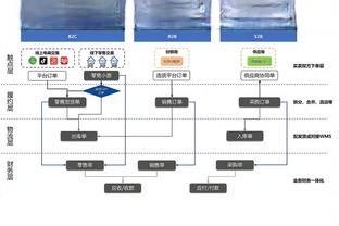 好用就往死里用！阿努诺比近2战场均43.5分钟 本季在猛龙33.3分钟