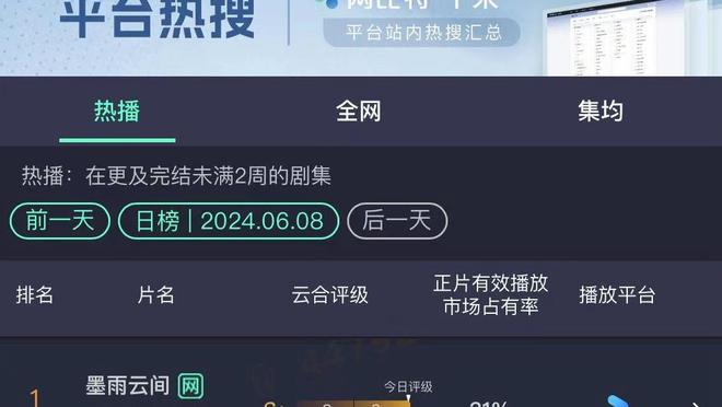 本季三分35.1%！Woj：米切尔计划参加2024全明星三分大赛